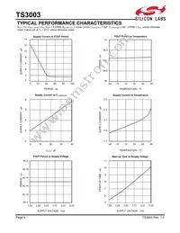 TS3003ITD1033T Datasheet Page 4