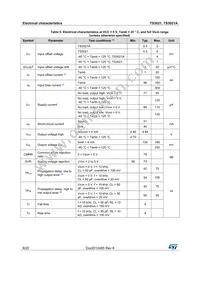 TS3021AILT Datasheet Page 8