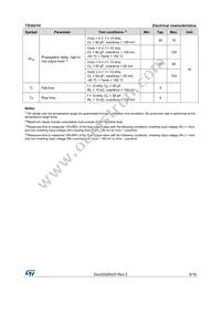 TS3021HIYLT Datasheet Page 9