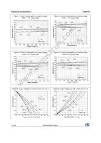 TS3021HIYLT Datasheet Page 10