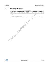 TS3021HIYLT Datasheet Page 17