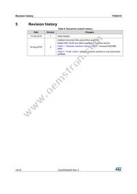 TS3021HIYLT Datasheet Page 18