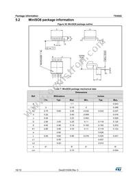 TS3022IYST Datasheet Page 16