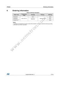 TS3022IYST Datasheet Page 17