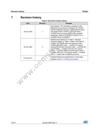 TS3022IYST Datasheet Page 18