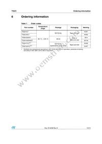 TS321IDT Datasheet Page 13