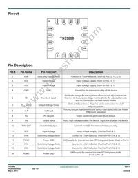 TS33000-M018QFNR Datasheet Page 2