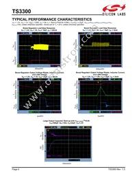 TS3300ITQ1633 Datasheet Page 6