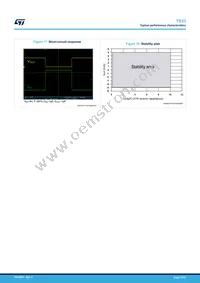 TS3312AQPR Datasheet Page 12