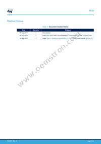 TS3312AQPR Datasheet Page 17