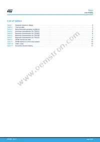 TS3312AQPR Datasheet Page 19