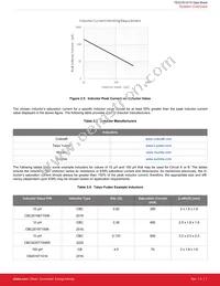 TS3314ITD1022 Datasheet Page 8