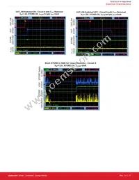 TS3314ITD1022 Datasheet Page 18