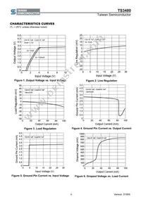 TS3480CX50 RFG Datasheet Page 4