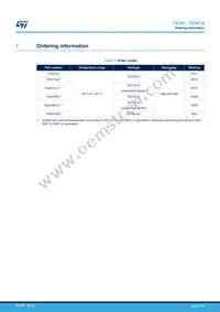 TS391AILT Datasheet Page 11