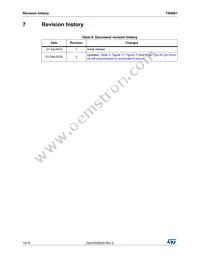 TS4061BILT-1.25 Datasheet Page 14