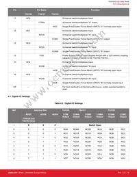 TS4102ITQ1633T Datasheet Page 19