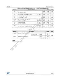 TS420-700T Datasheet Page 3