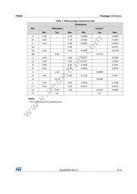 TS420-700T Datasheet Page 9