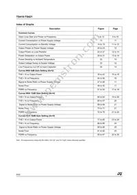 TS421ID Datasheet Page 8