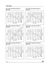 TS421ID Datasheet Page 10