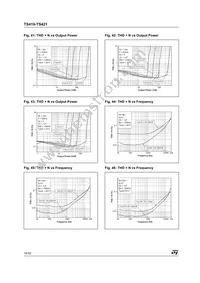 TS421ID Datasheet Page 16