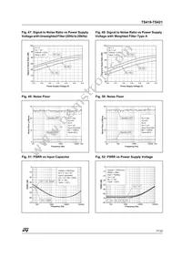 TS421ID Datasheet Page 17