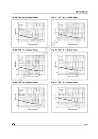 TS421ID Datasheet Page 19