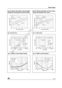 TS421ID Datasheet Page 21