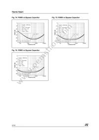 TS421ID Datasheet Page 22