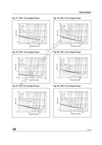 TS421ID Datasheet Page 23