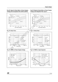 TS421IQT Datasheet Page 21