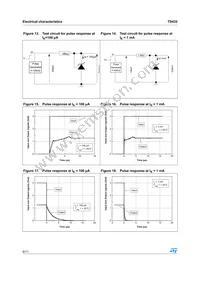 TS432AILT Datasheet Page 6