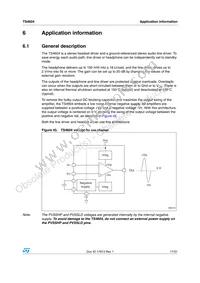 TS4604IPT Datasheet Page 17