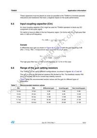 TS4604IPT Datasheet Page 19