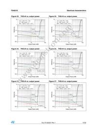 TS4621EIJT Datasheet Page 13