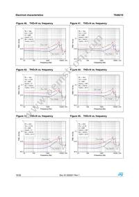 TS4621EIJT Datasheet Page 16