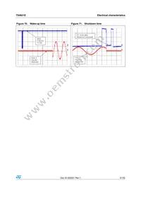 TS4621EIJT Datasheet Page 21