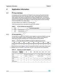 TS4621EIJT Datasheet Page 22