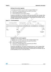 TS4621EIJT Datasheet Page 23