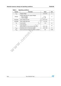 TS4621MLEIJT Datasheet Page 6