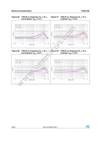 TS4621MLEIJT Datasheet Page 18