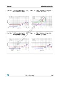 TS4621MLEIJT Datasheet Page 21