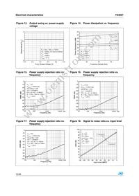 TS4657IQT Datasheet Page 12