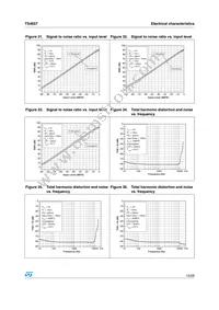 TS4657IQT Datasheet Page 15