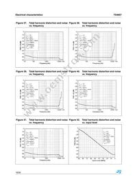 TS4657IQT Datasheet Page 16