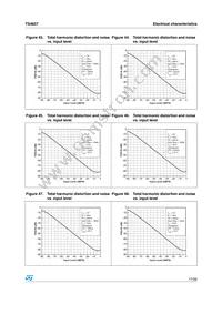 TS4657IQT Datasheet Page 17