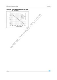 TS4657IQT Datasheet Page 18