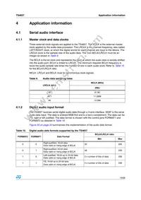 TS4657IQT Datasheet Page 19