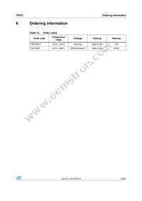 TS472EIJT Datasheet Page 23